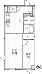 ＰＡＳＥＯ目黒の物件間取画像